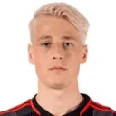 Lukas MacNaughton — Hậu vệ, St.Louis City