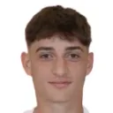 Muhammed Baltaci — Tiền vệ, Çaykur Rizespor