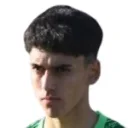 Emir Gündoğdu — Thủ môn, Konyaspor