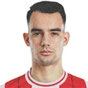 Athanasios Koutsogoulas — Hậu vệ, Olympiacos FC
