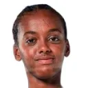Michaela Workou — Tiền đạo, Levante UD