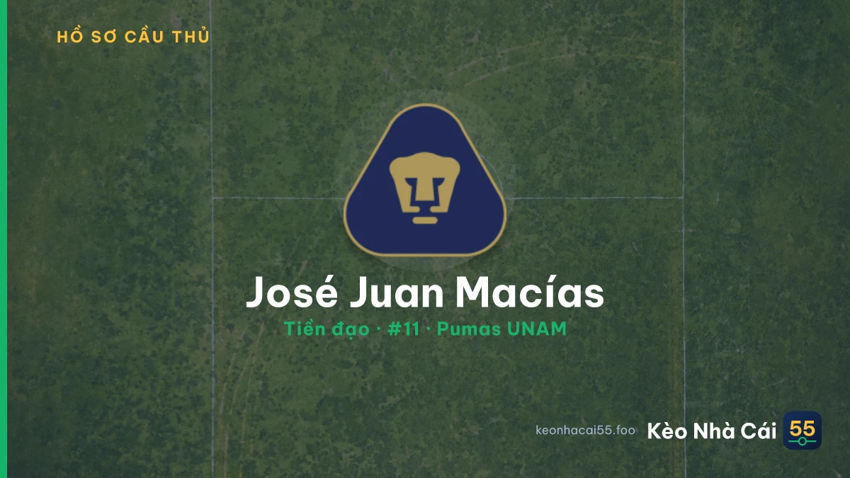 José Juan Macías — Pumas UNAM