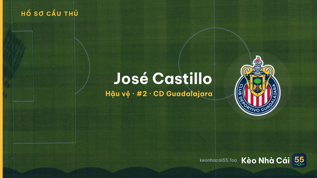 José Castillo — CD Guadalajara