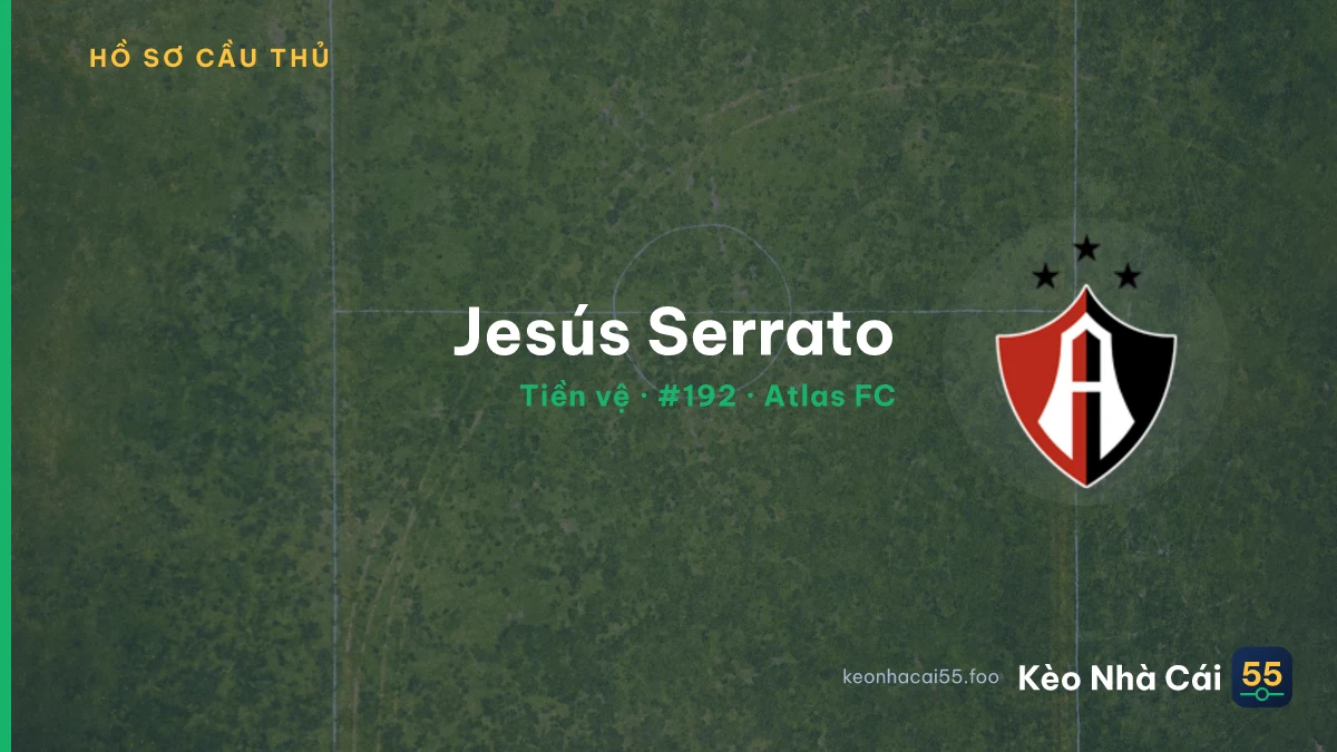 Jesús Serrato — Atlas FC