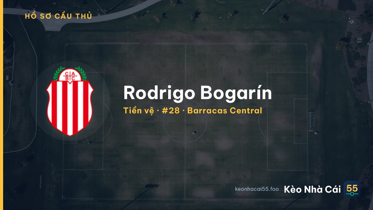 Rodrigo Bogarín — Barracas Central
