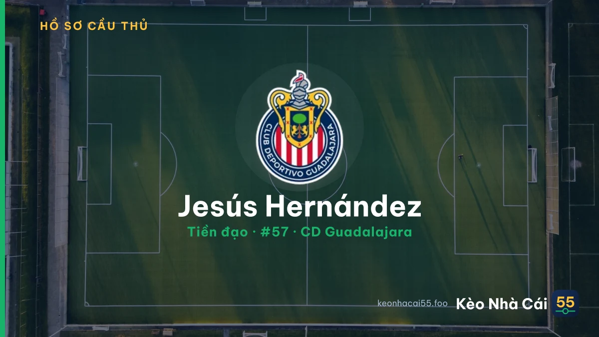 Jesús Hernández — CD Guadalajara