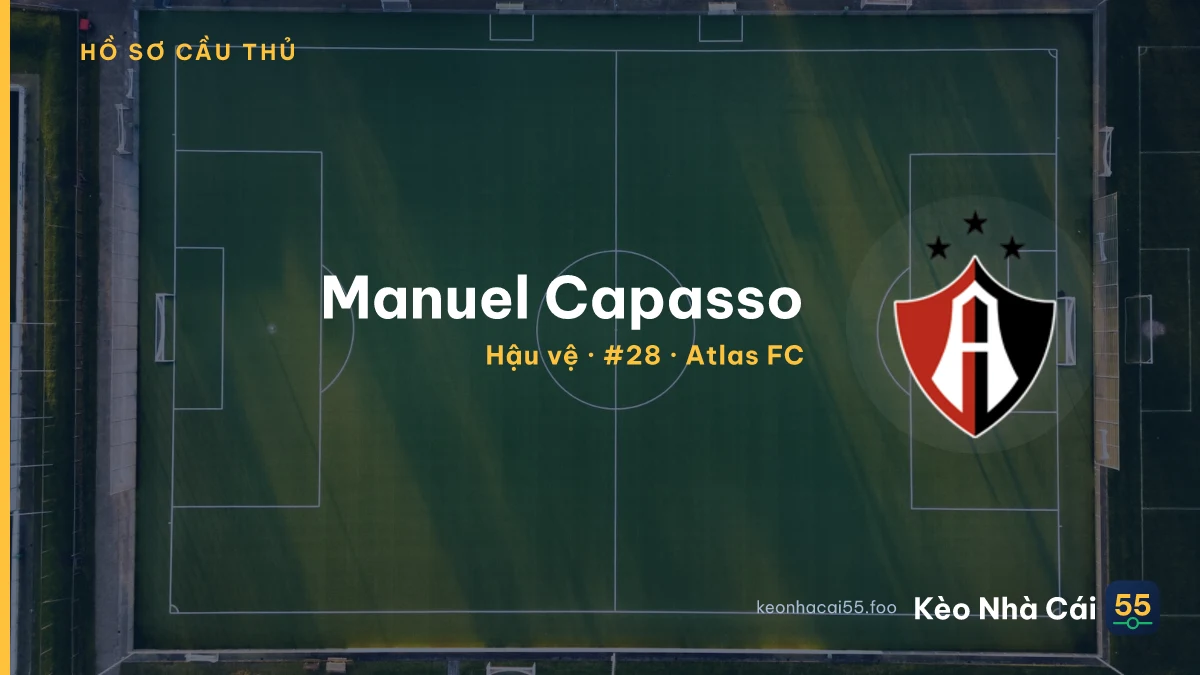 Manuel Capasso — Atlas FC