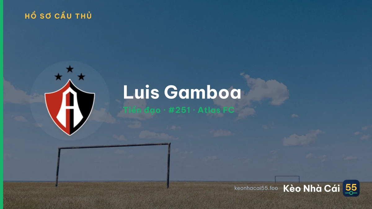 Luis Gamboa — Atlas FC