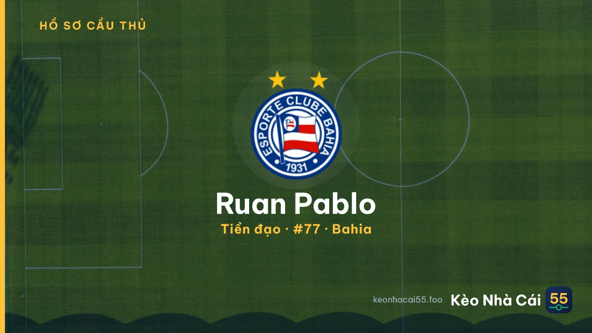 Ruan Pablo — Bahia