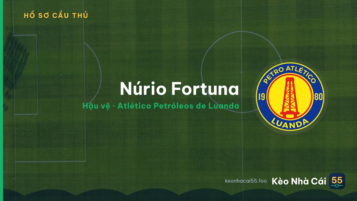 Núrio Fortuna — Atlético Petróleos de Luanda