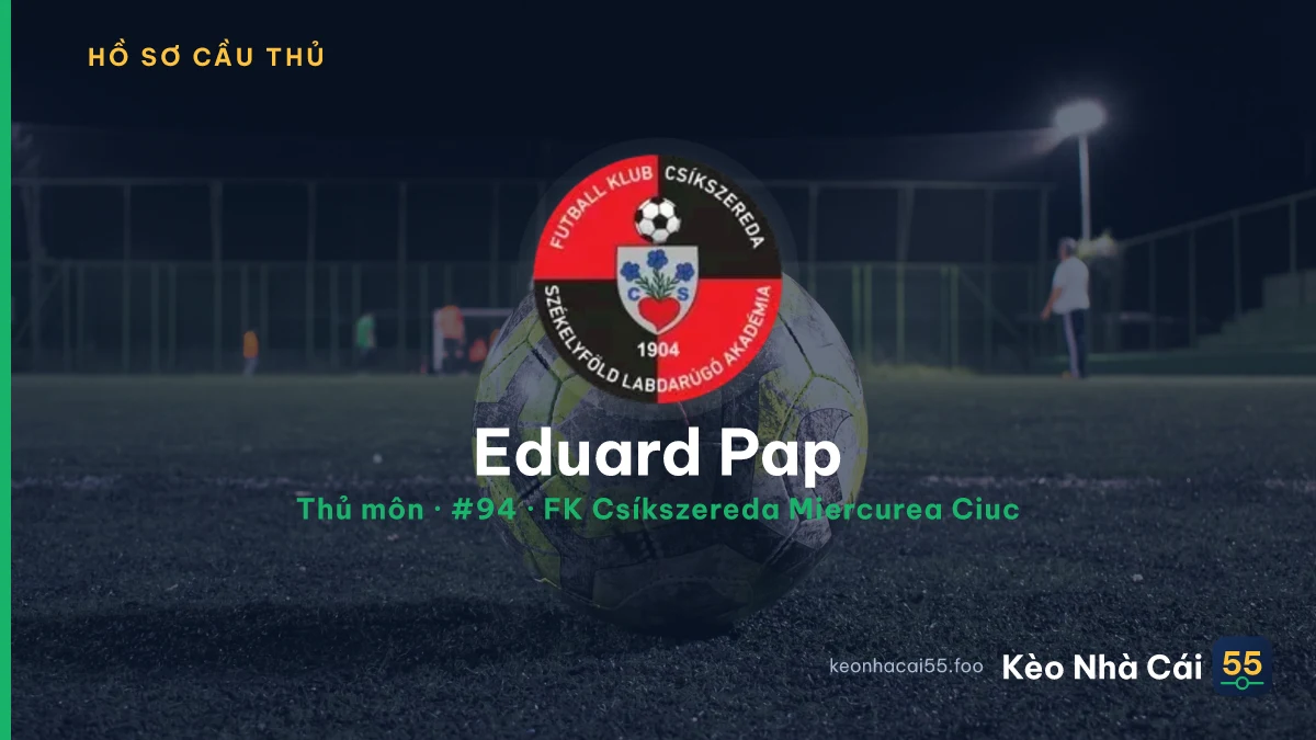 Eduard Pap — FK Csíkszereda Miercurea Ciuc