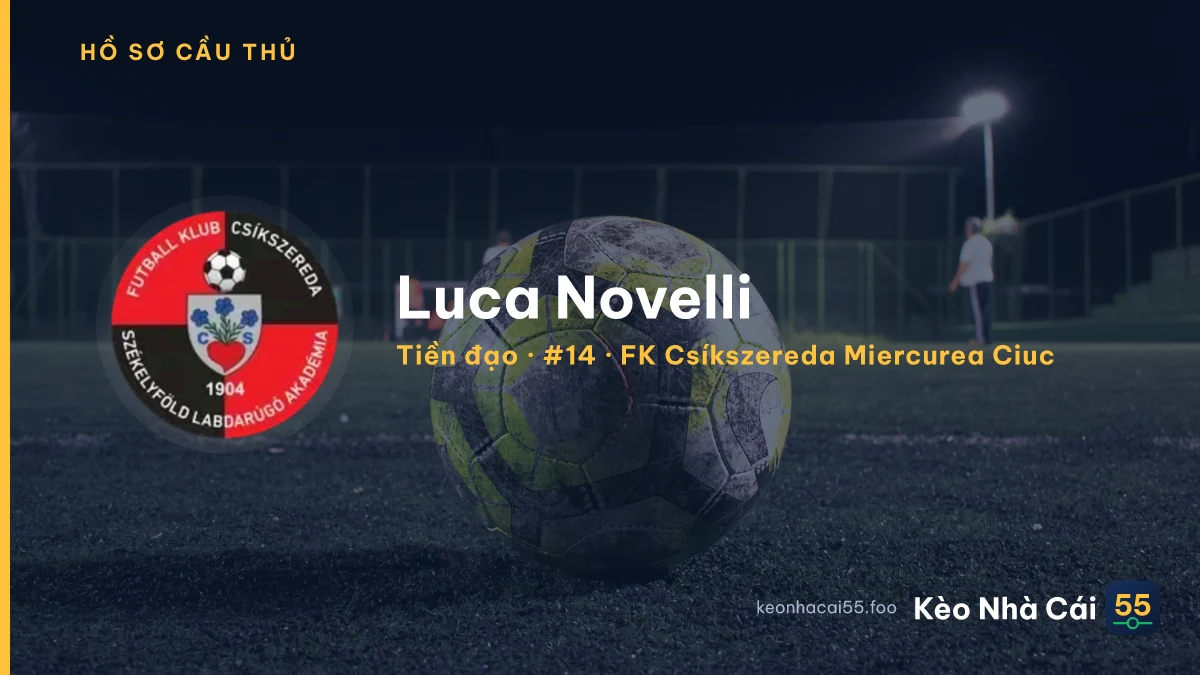 Luca Novelli — FK Csíkszereda Miercurea Ciuc