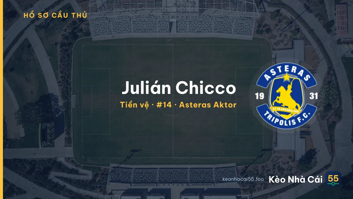 Julián Chicco — Asteras Aktor