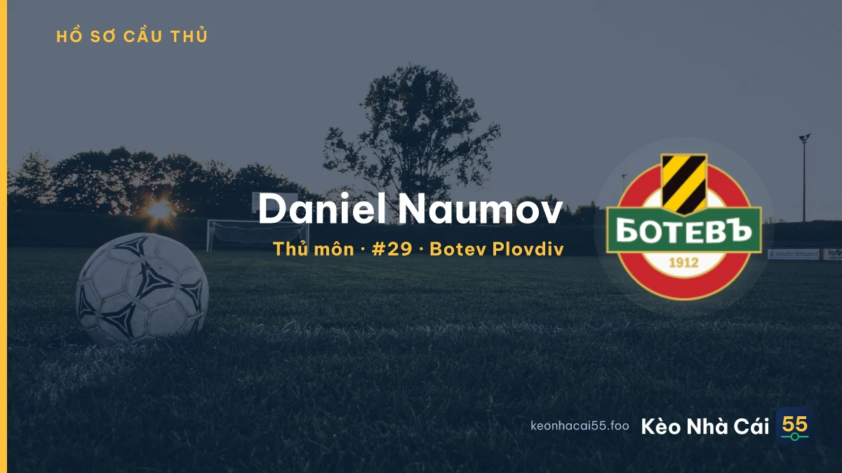 Daniel Naumov — Botev Plovdiv