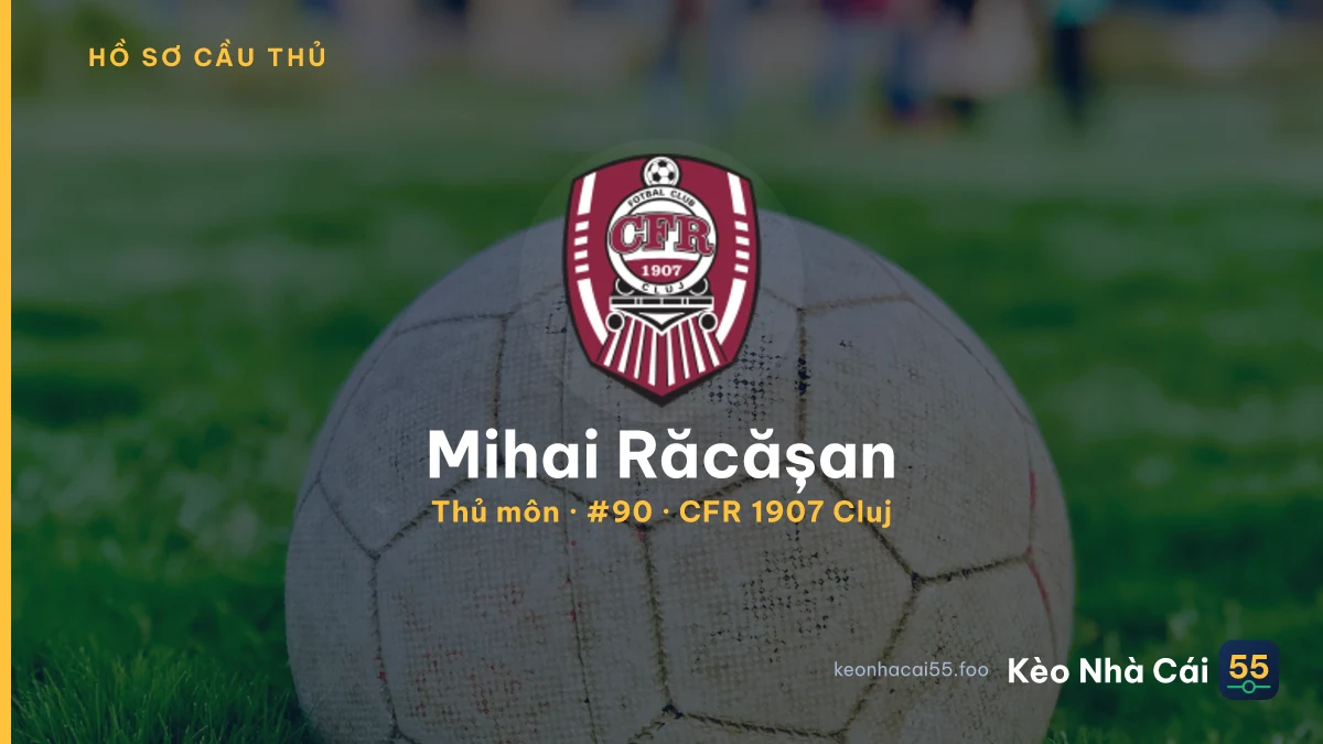 Mihai Răcășan — CFR 1907 Cluj