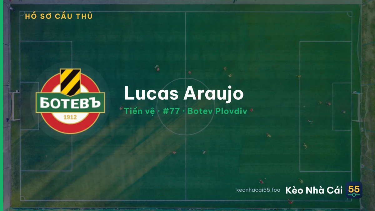 Lucas Araujo — Botev Plovdiv