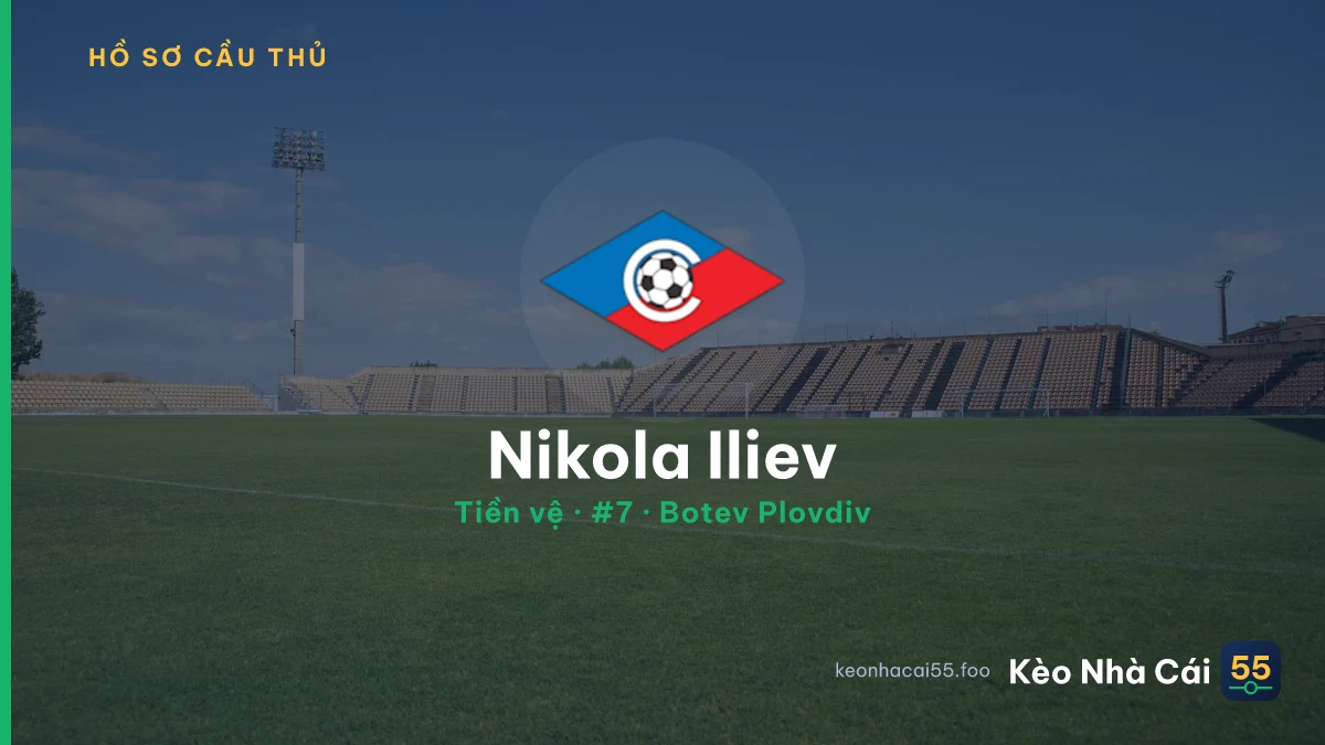 Nikola Iliev — Botev Plovdiv