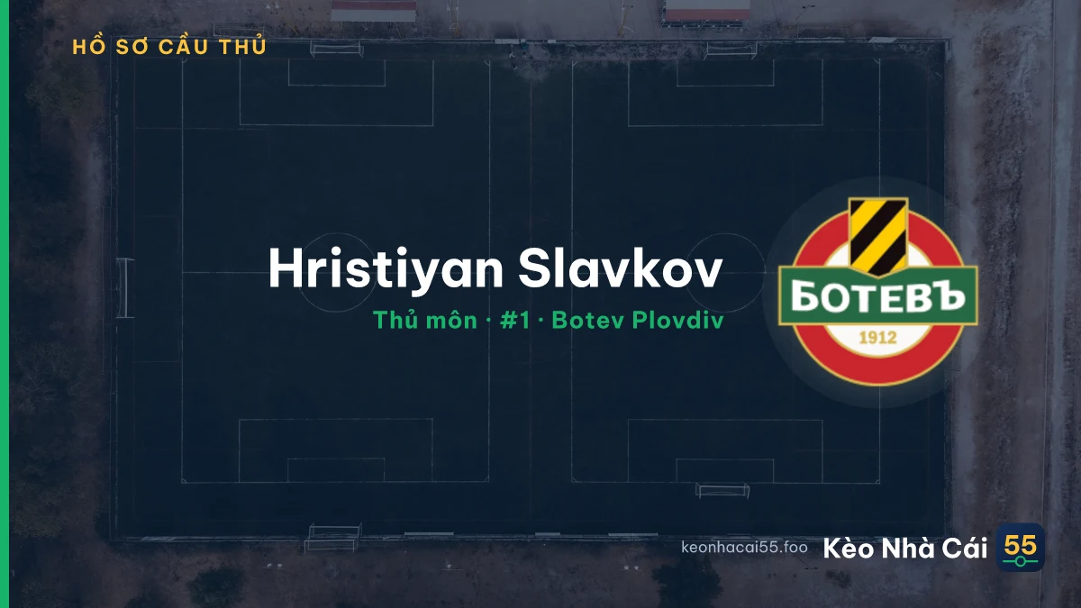 Hristiyan Slavkov — Botev Plovdiv