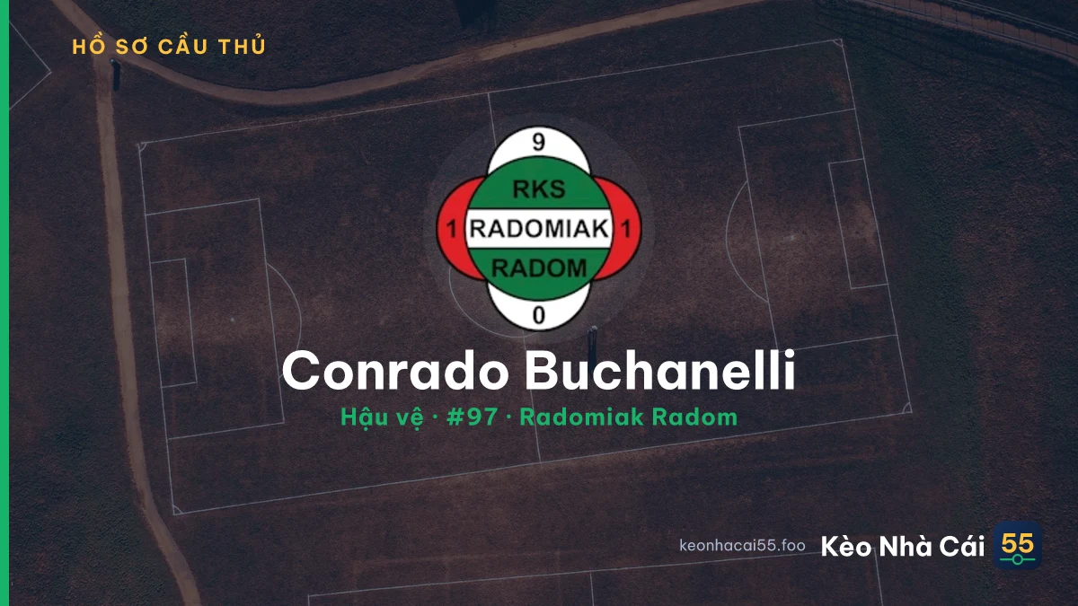 Conrado Buchanelli — Radomiak Radom