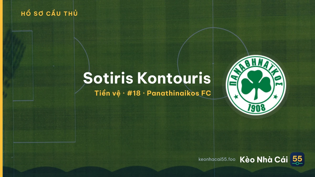 Sotiris Kontouris — Panathinaikos FC