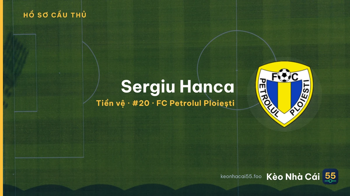 Sergiu Hanca — FC Petrolul Ploiești