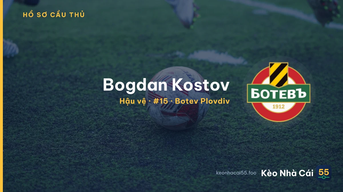 Bogdan Kostov — Botev Plovdiv