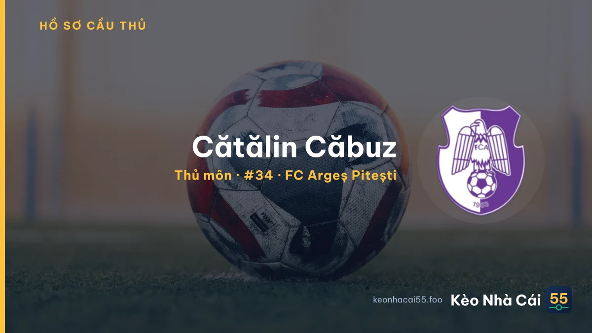 Cătălin Căbuz — FC Argeș Pitești
