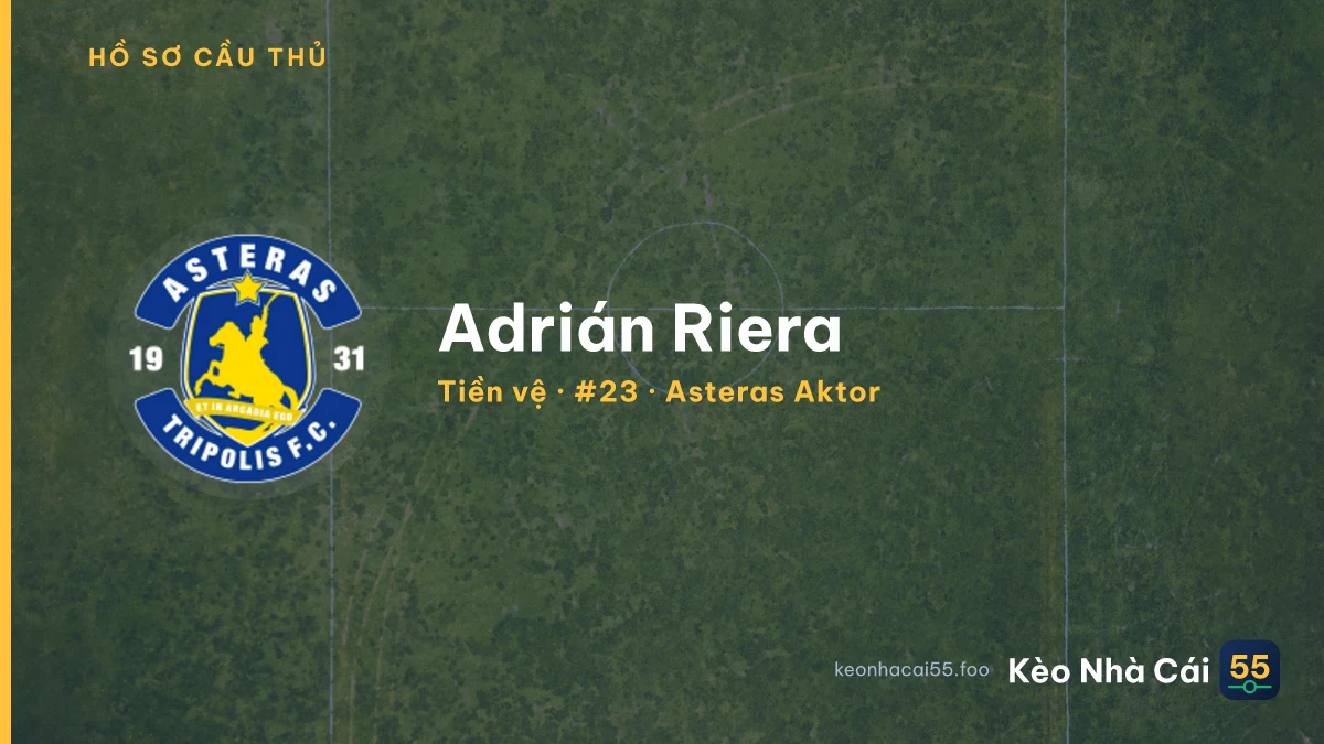 Adrián Riera — Asteras Aktor