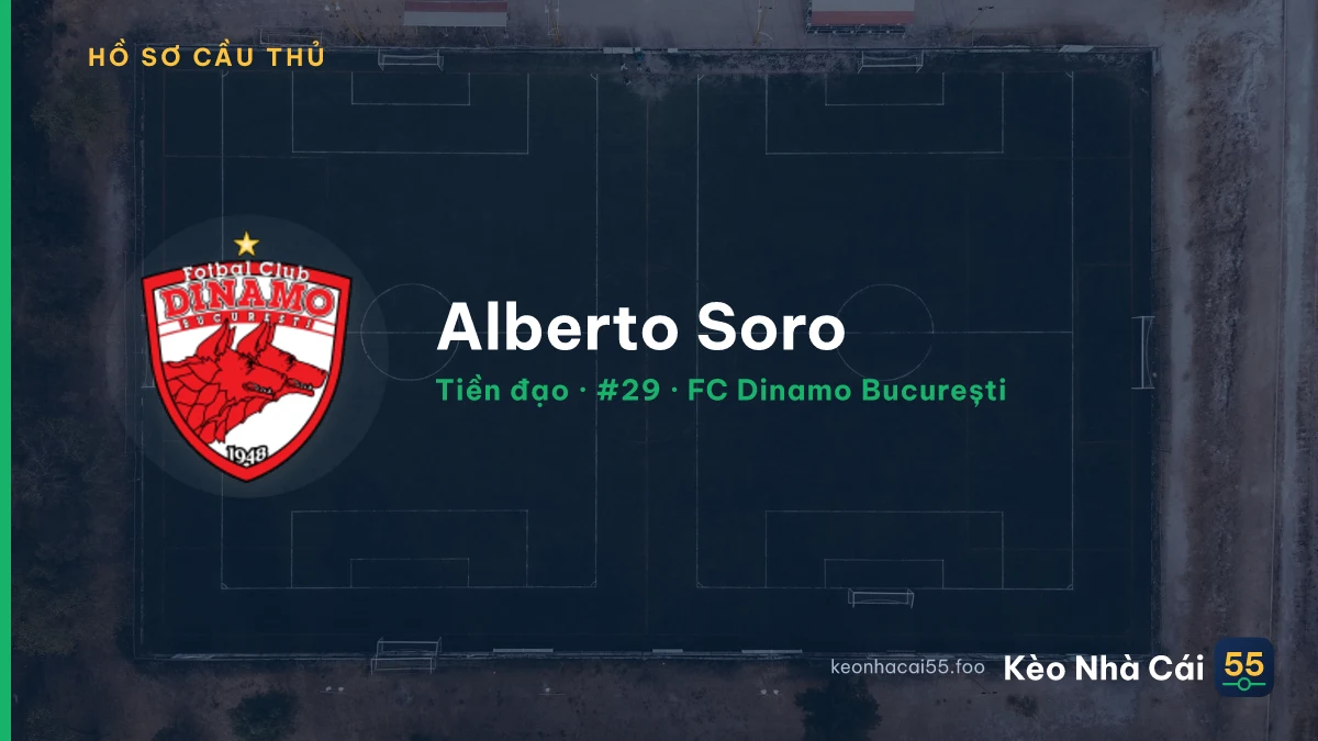 Alberto Soro — FC Dinamo București