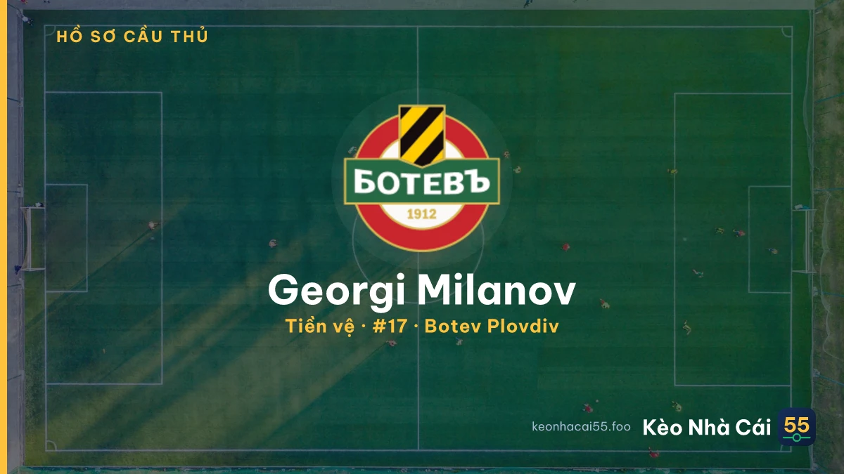 Georgi Milanov — Botev Plovdiv