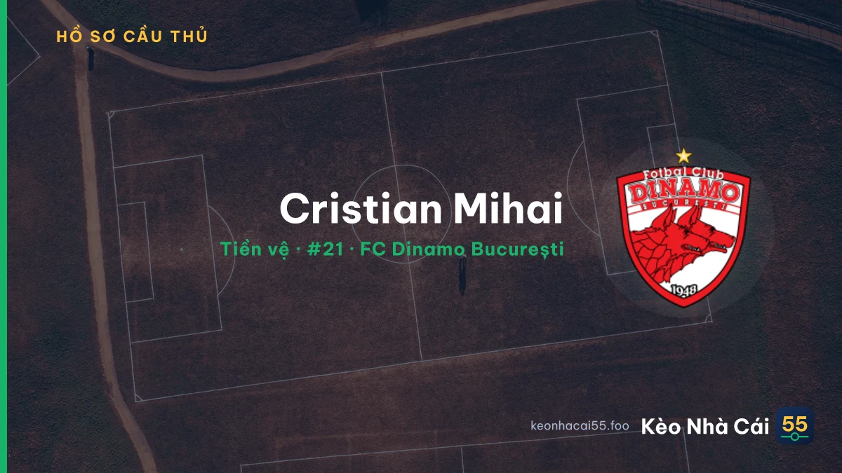 Cristian Mihai — FC Dinamo București