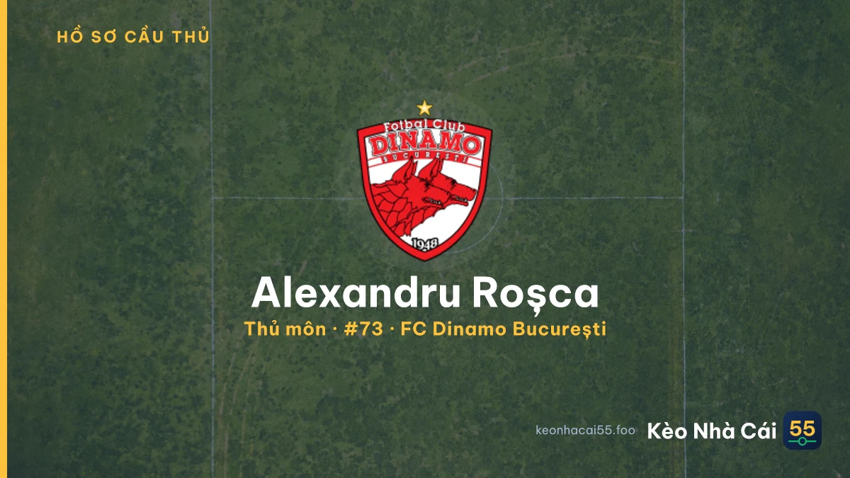 Alexandru Roșca — FC Dinamo București
