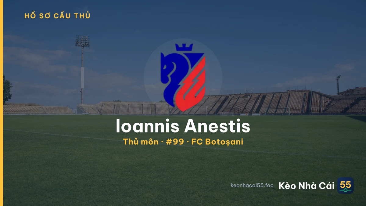 Ioannis Anestis — FC Botoșani