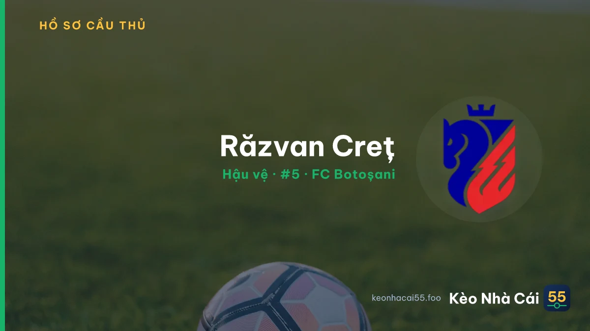 Răzvan Creț — FC Botoșani