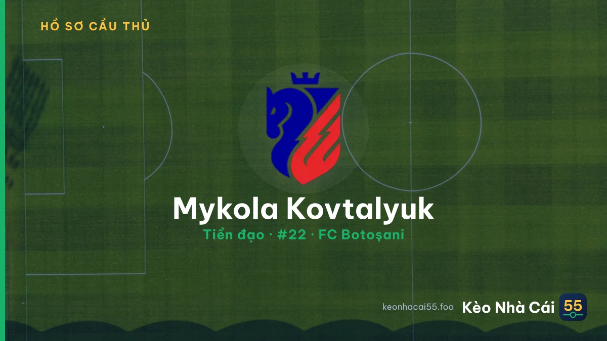 Mykola Kovtalyuk — FC Botoșani