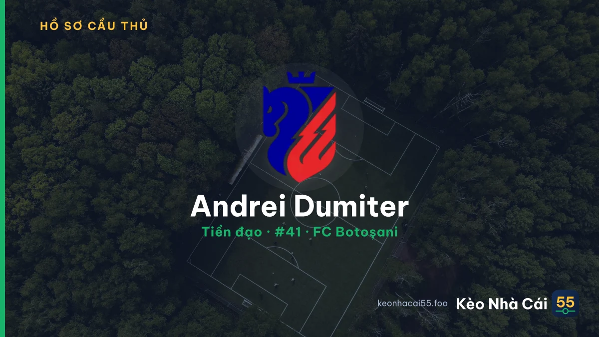 Andrei Dumiter — FC Botoșani