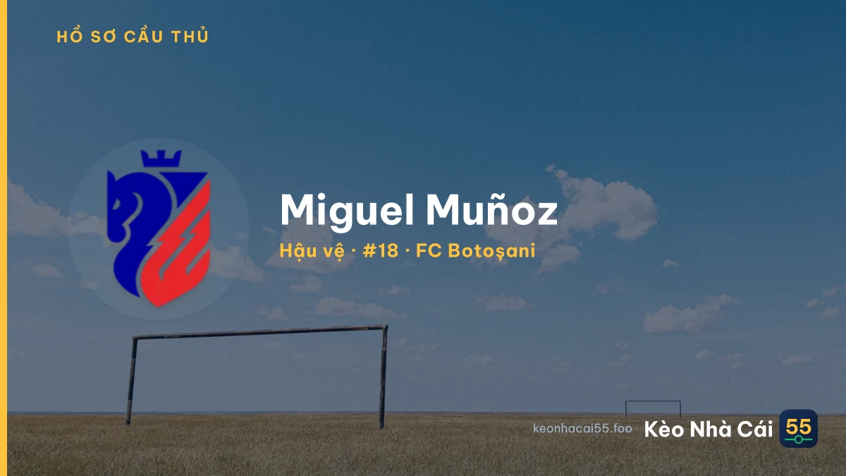 Miguel Muñoz — FC Botoșani