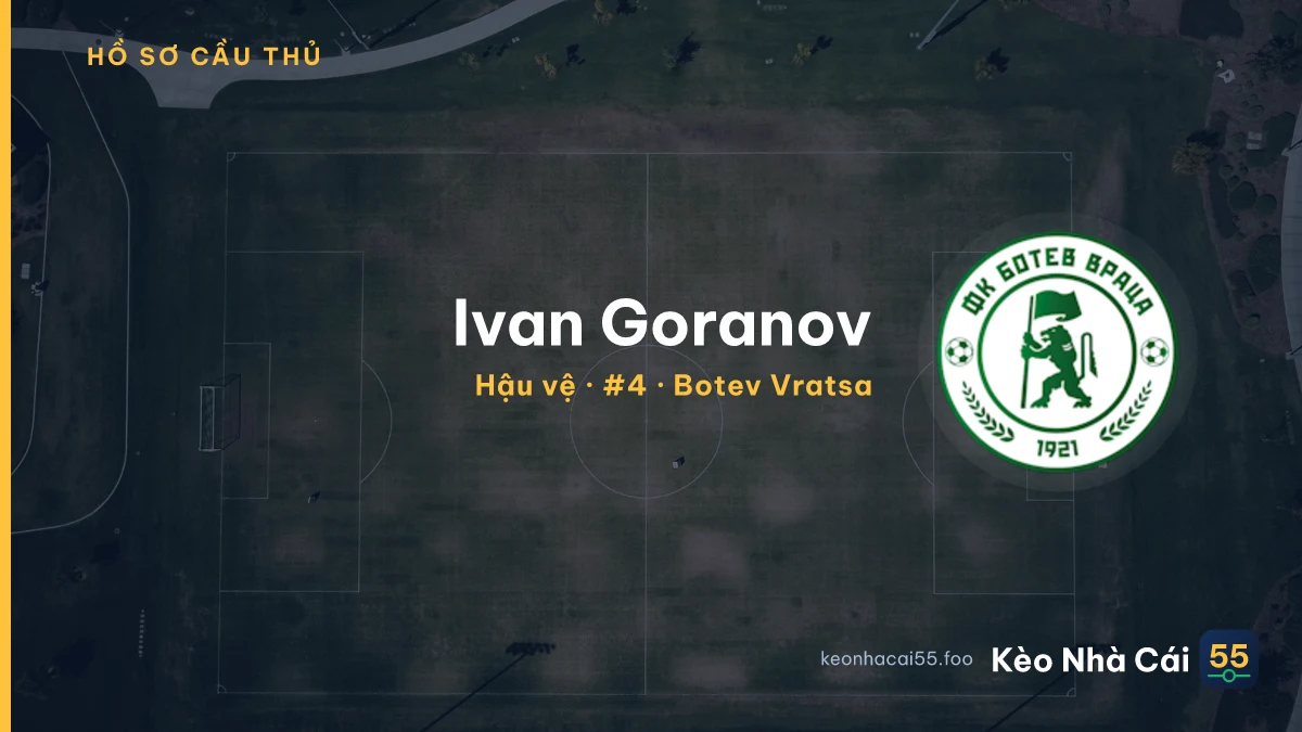 Ivan Goranov — Botev Vratsa