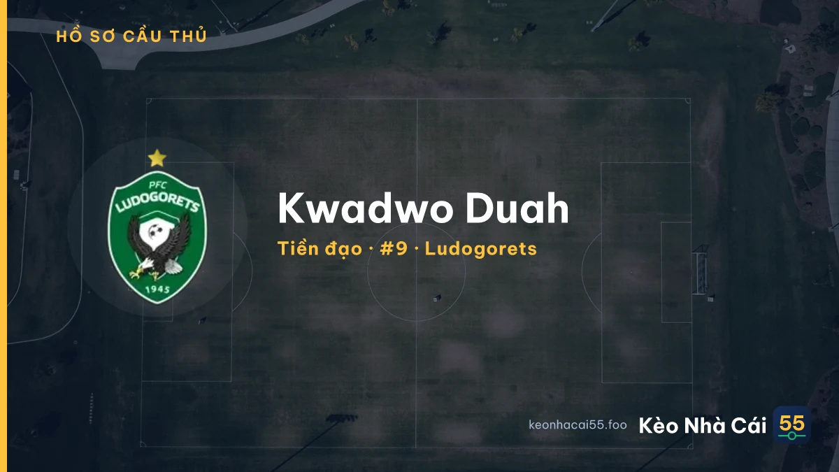 Kwadwo Duah — Ludogorets