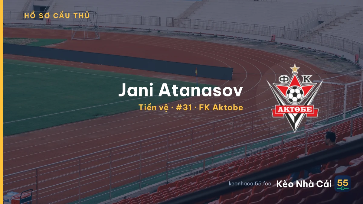 Jani Atanasov — FK Aktobe
