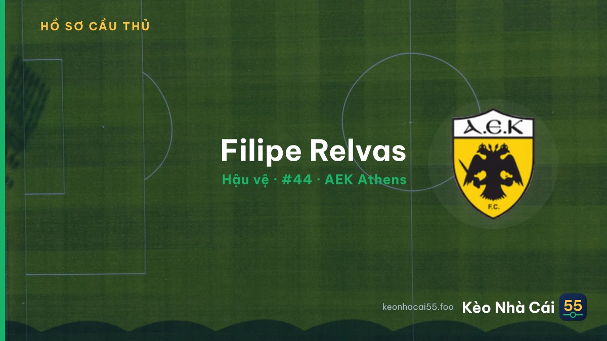 Filipe Relvas — AEK Athens