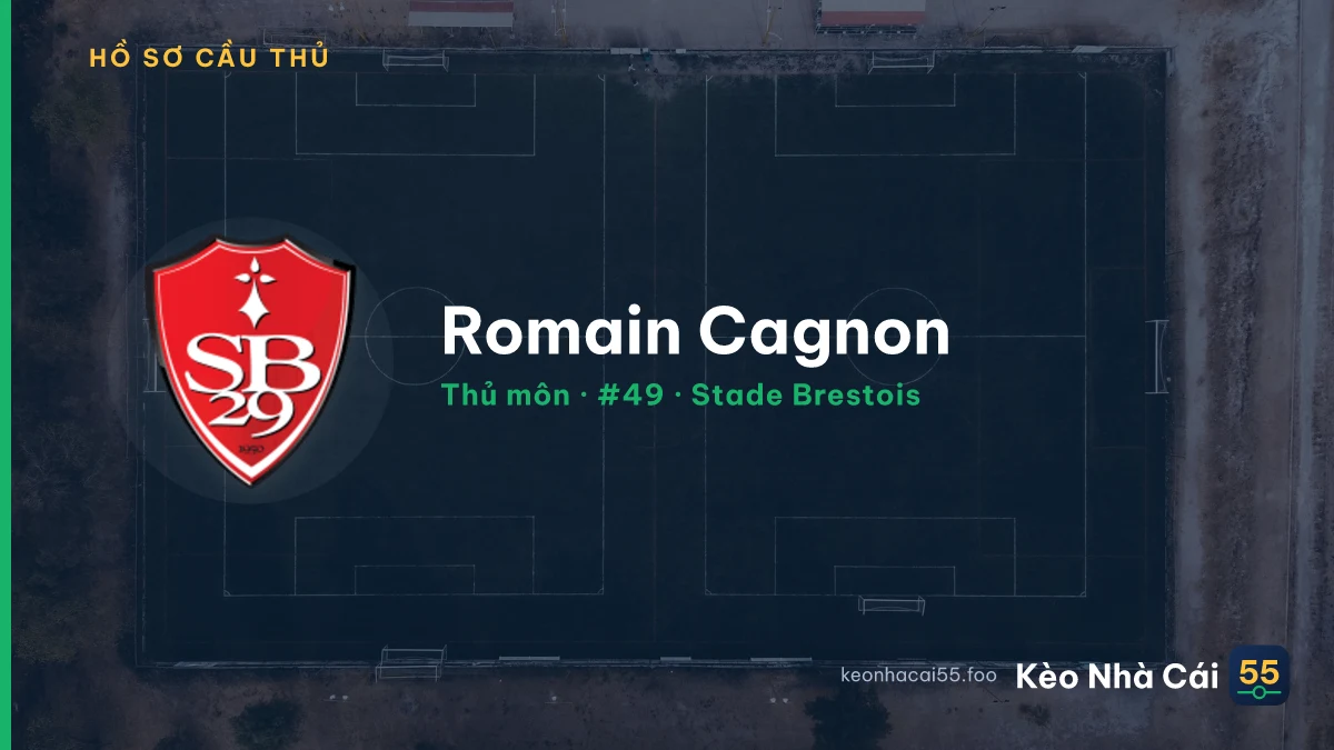 Romain Cagnon — Stade Brestois