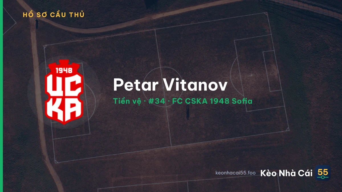 Petar Vitanov — FC CSKA 1948 Sofia