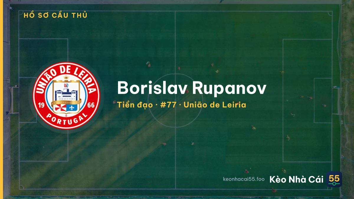 Borislav Rupanov — União de Leiria