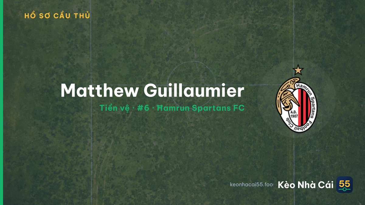 Matthew Guillaumier — Ħamrun Spartans FC