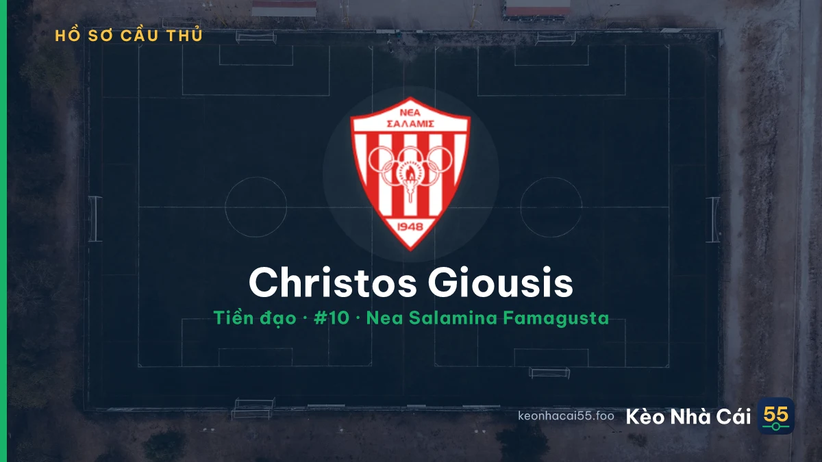Christos Giousis — Nea Salamina Famagusta