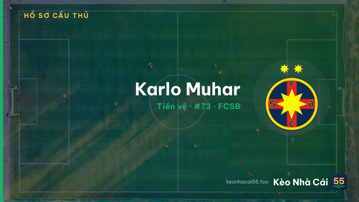 Karlo Muhar — FCSB