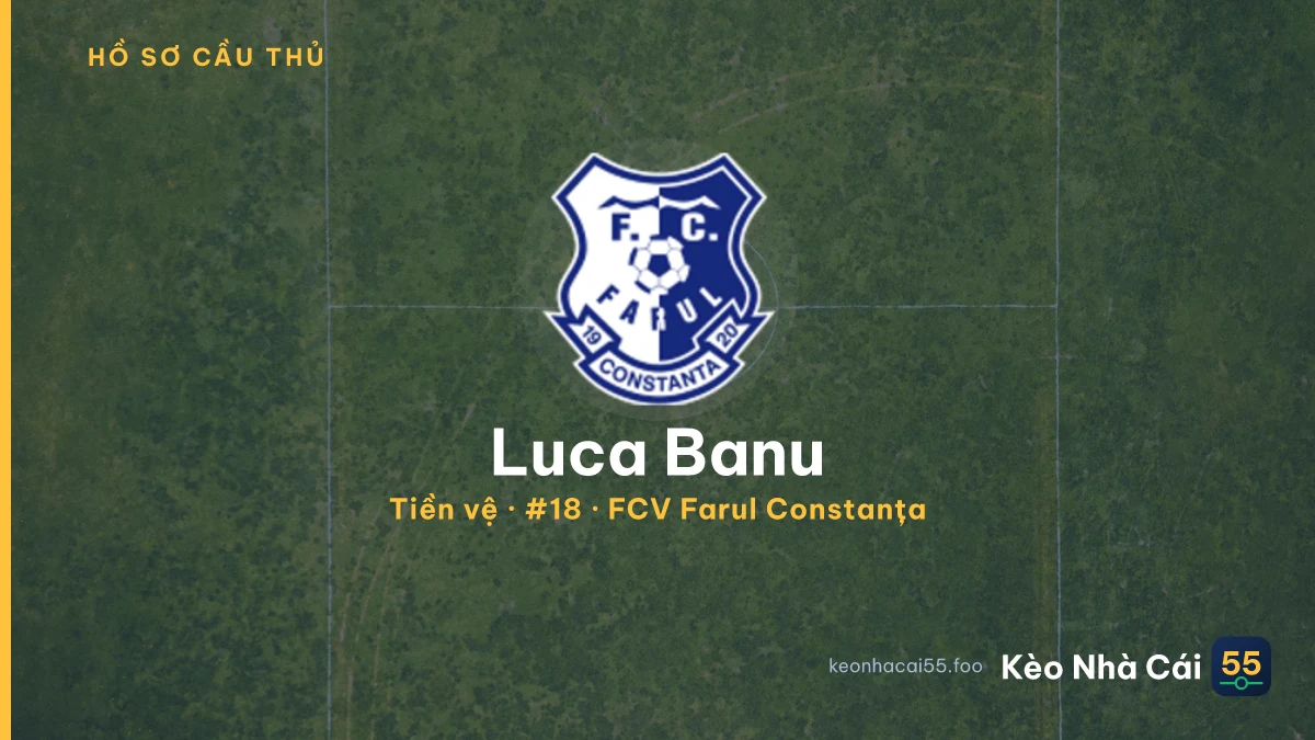 Luca Banu — FCV Farul Constanța