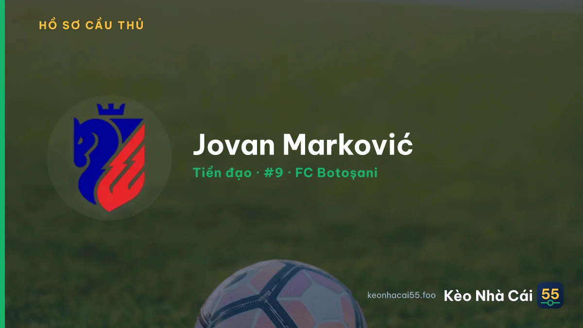 Jovan Marković — FC Botoșani