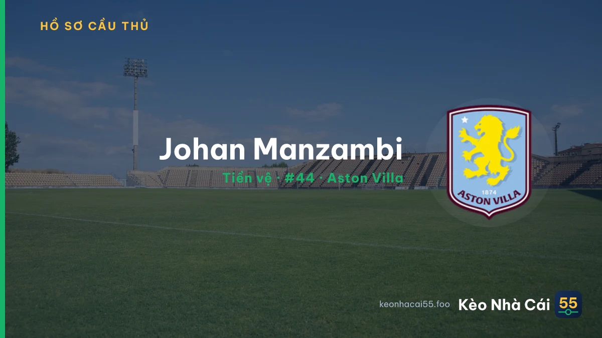 Johan Manzambi — Aston Villa